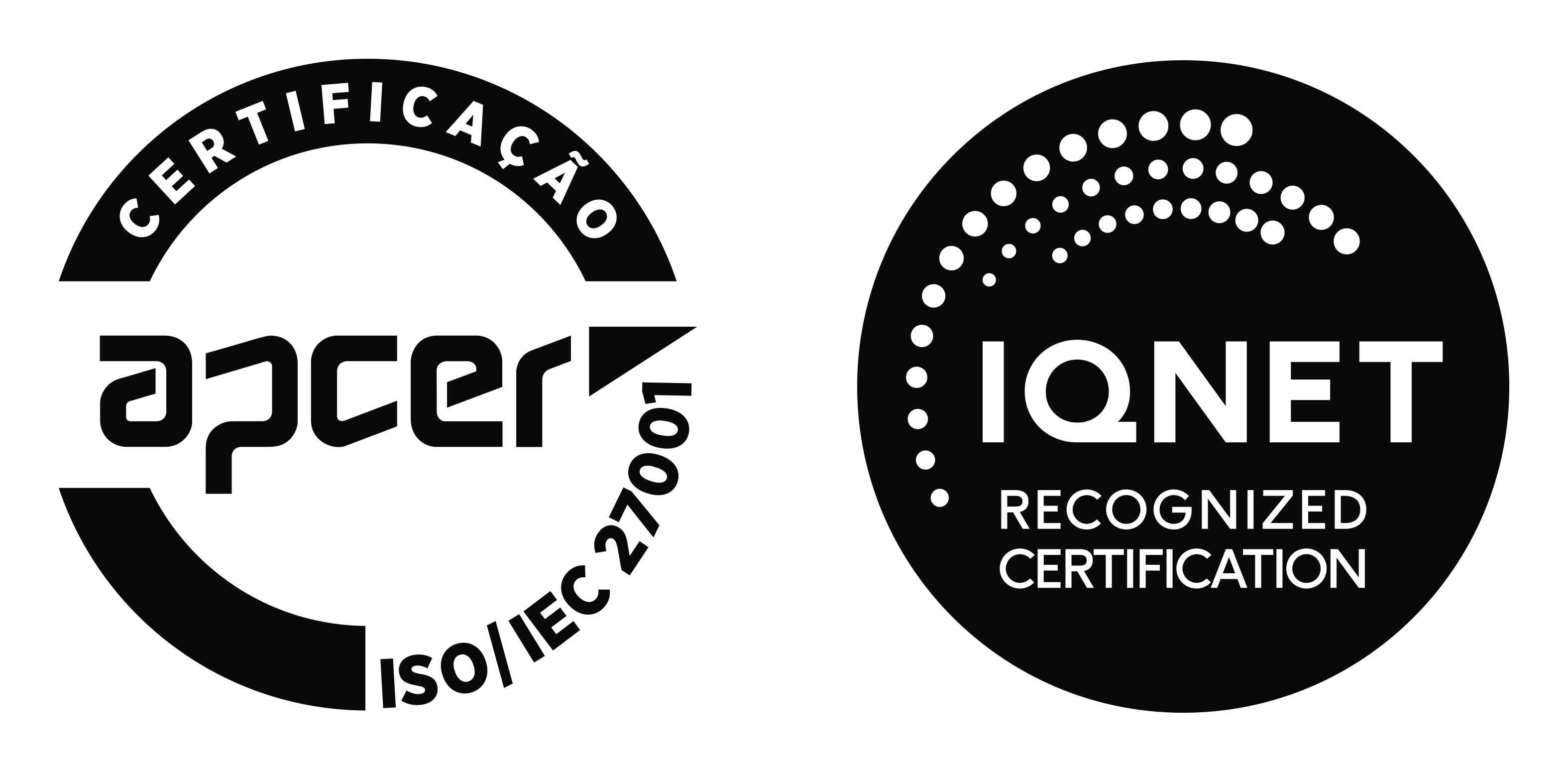 iso-iec-27001-certification